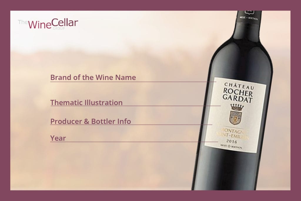 how to read a wine label: parts of the wine bottle label